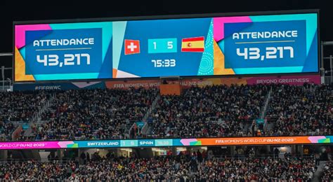 Attendance and ticket records keep growing at 2023 Women’s World Cup